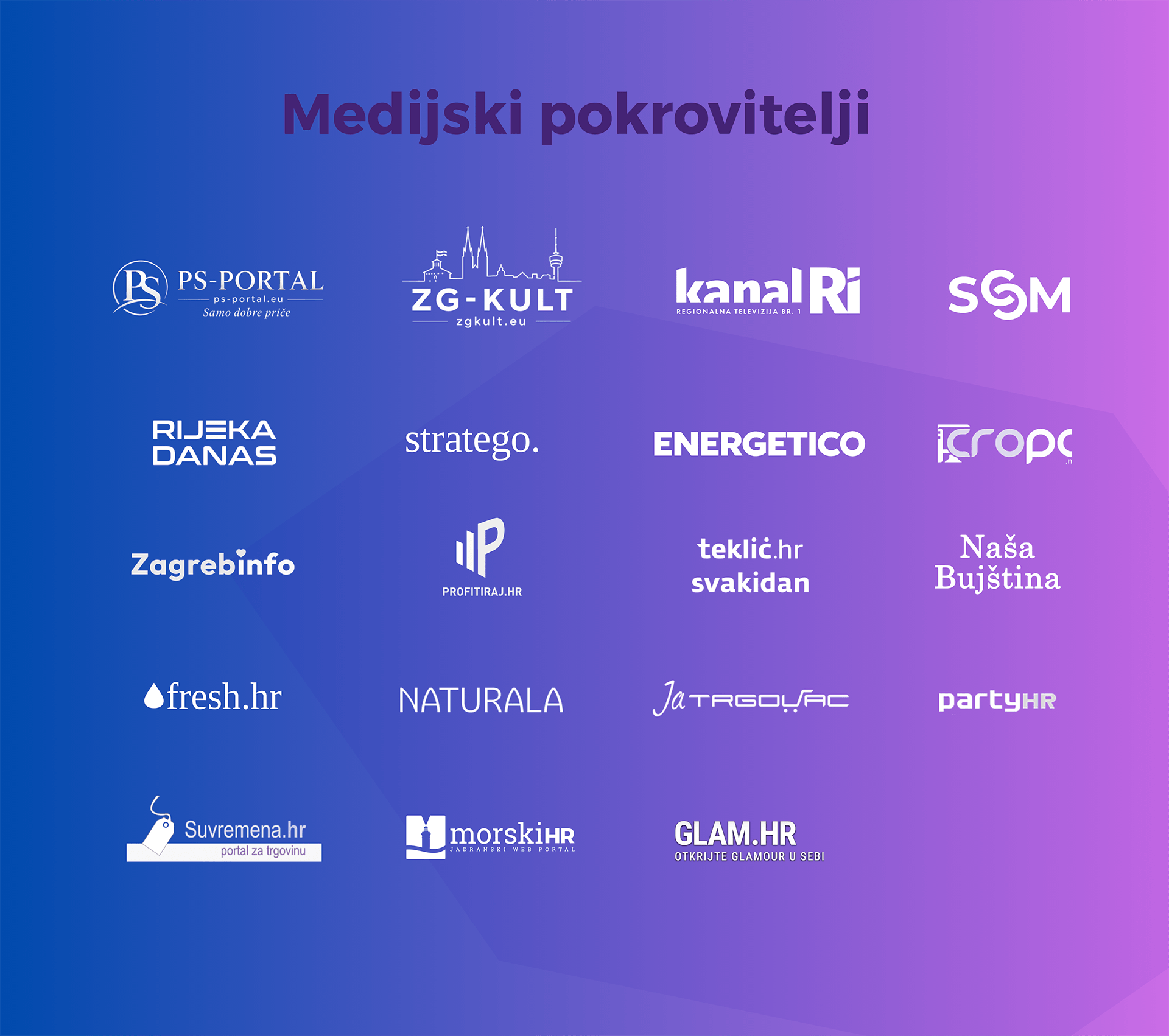 Medijski pokrovitelji