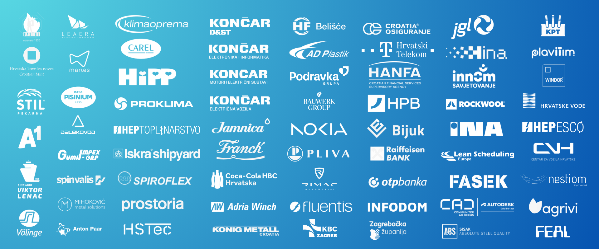 Tvrtke koje su sudjelovale na LSS-u